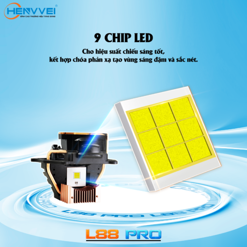 BI LED HENVVEI L88 PRO