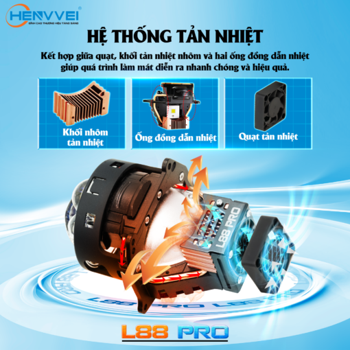 BI LED HENVVEI L88 PRO