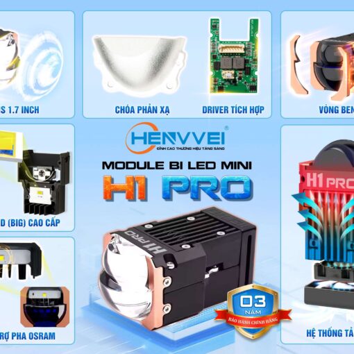 MODULE BI LED MINI HENVVEI H1 PRO