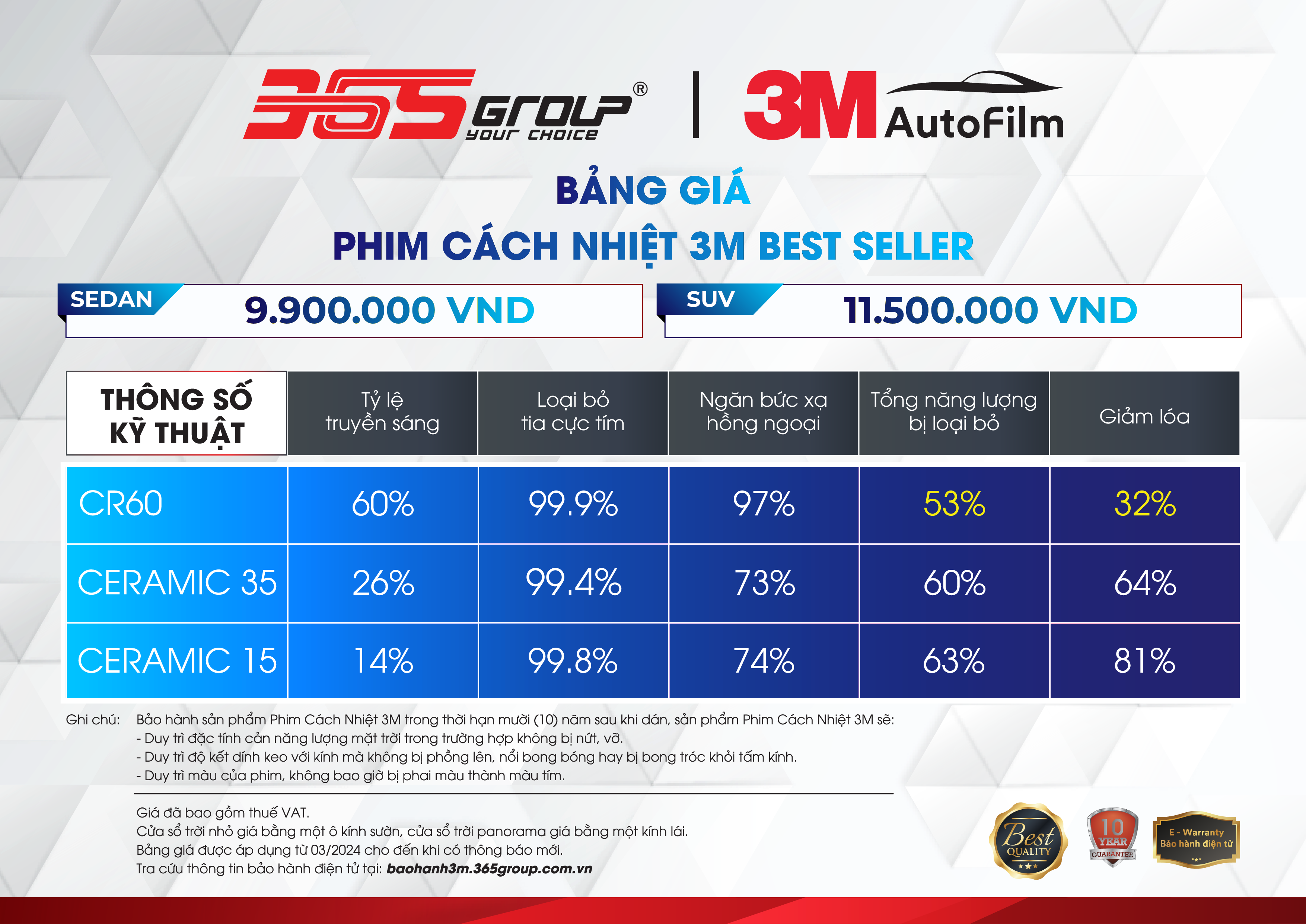 Phim Cách Nhiệt O