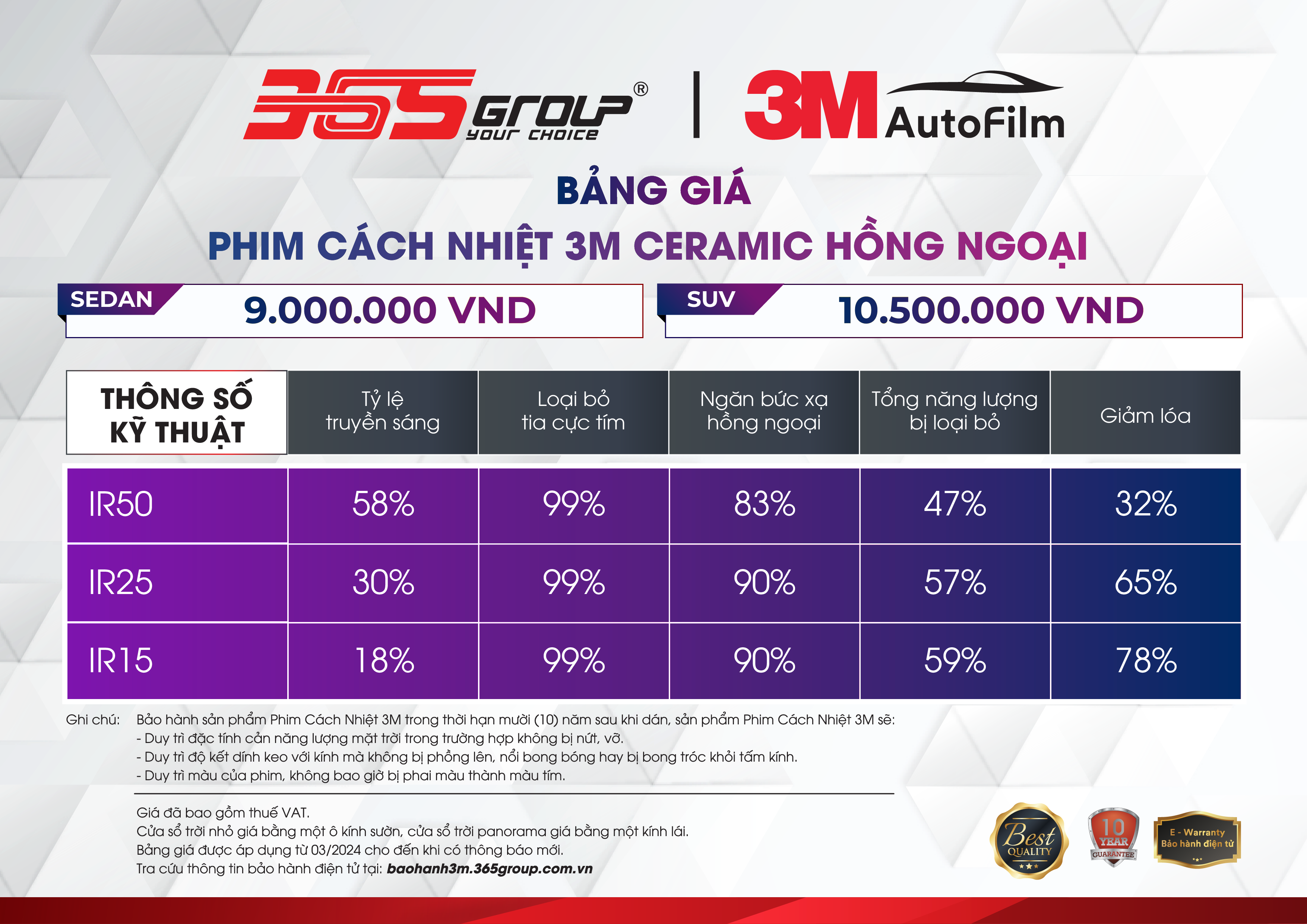 Phim Cách Nhiệt O