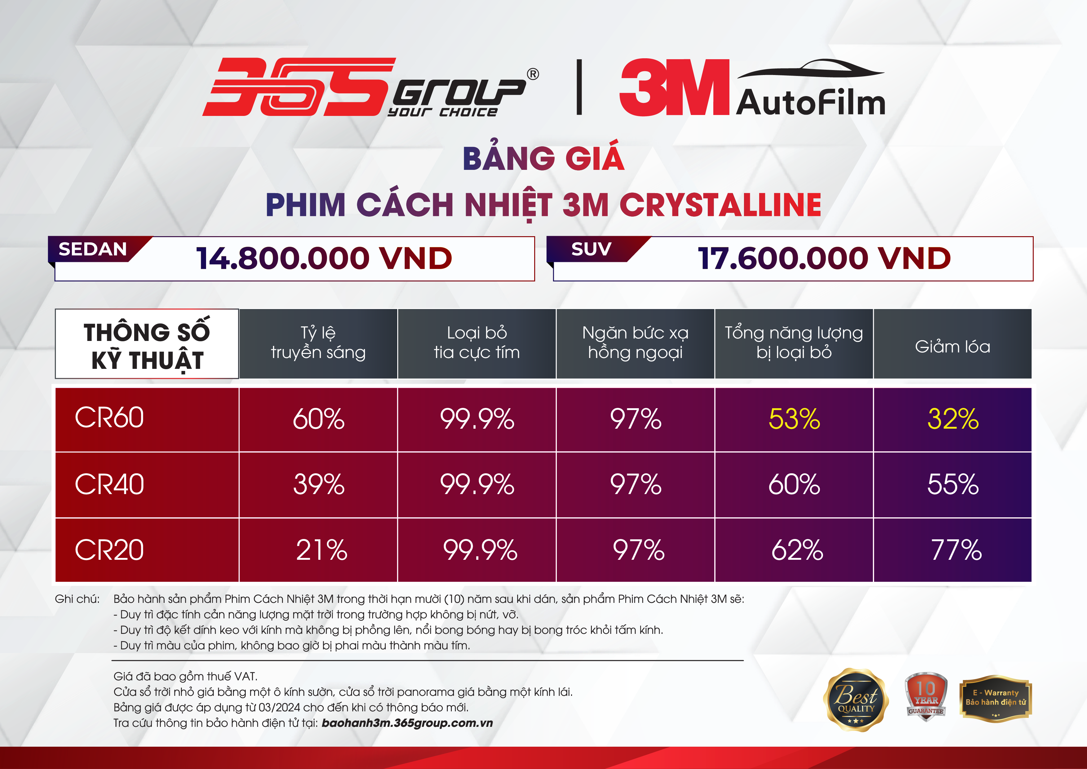 Phim Cách Nhiệt O