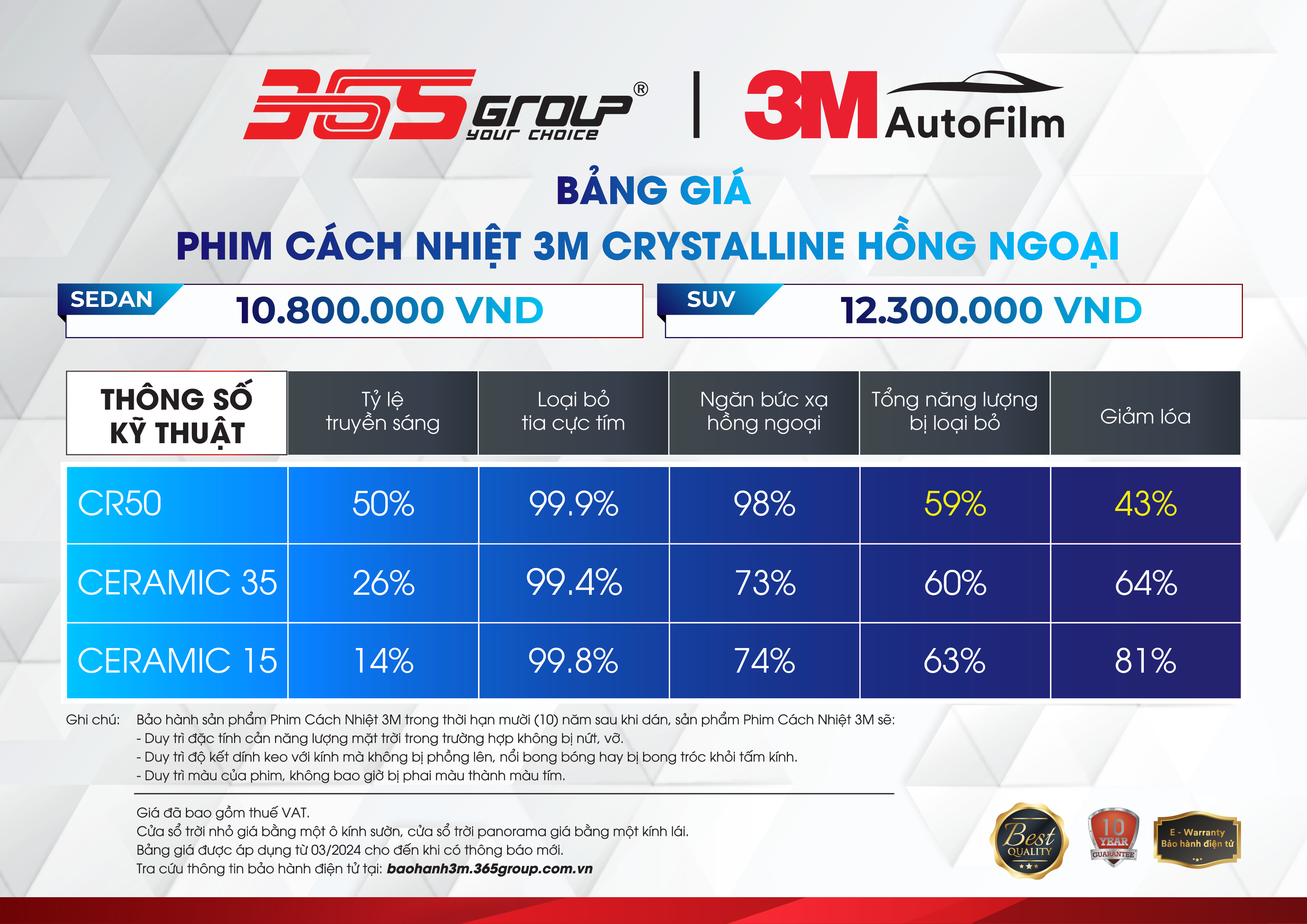 Phim Cách Nhiệt O