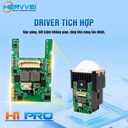 MODULE BI LED MINI HENVVEI H1 PRO