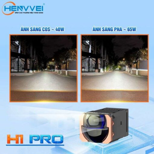 MODULE BI LED MINI HENVVEI H1 PRO