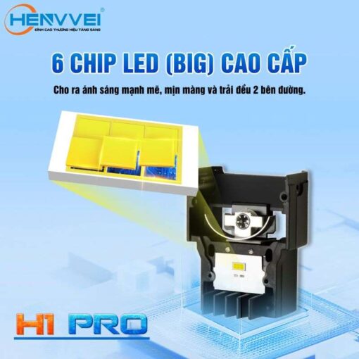 MODULE BI LED MINI HENVVEI H1 PRO