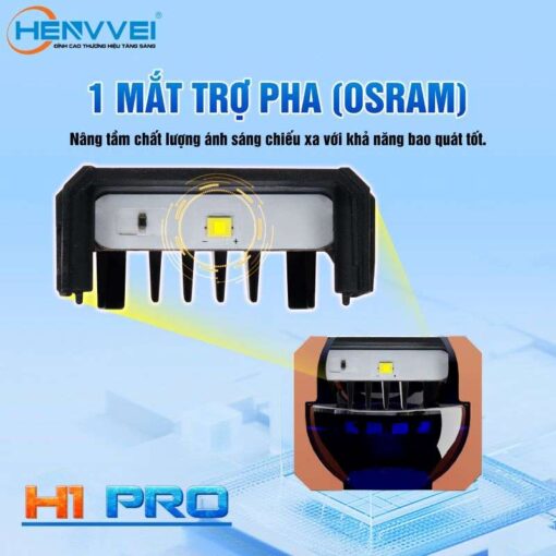 MODULE BI LED MINI HENVVEI H1 PRO