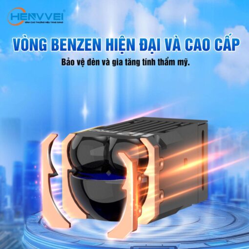 MODULE BI LED MINI HENVVEI H2 PRO