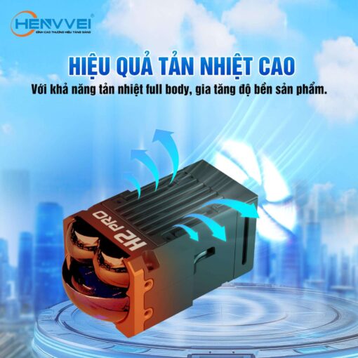 MODULE BI LED MINI HENVVEI H2 PRO