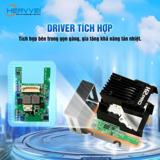 MODULE BI LED MINI HENVVEI H2 PRO