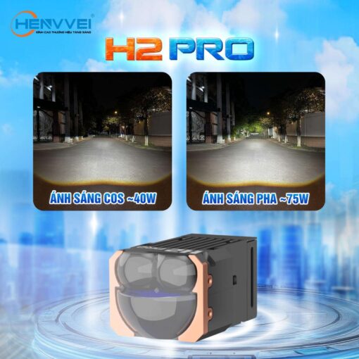 MODULE BI LED MINI HENVVEI H2 PRO