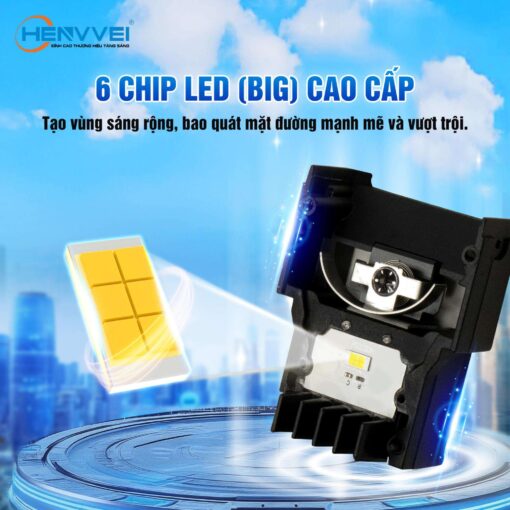 MODULE BI LED MINI HENVVEI H2 PRO