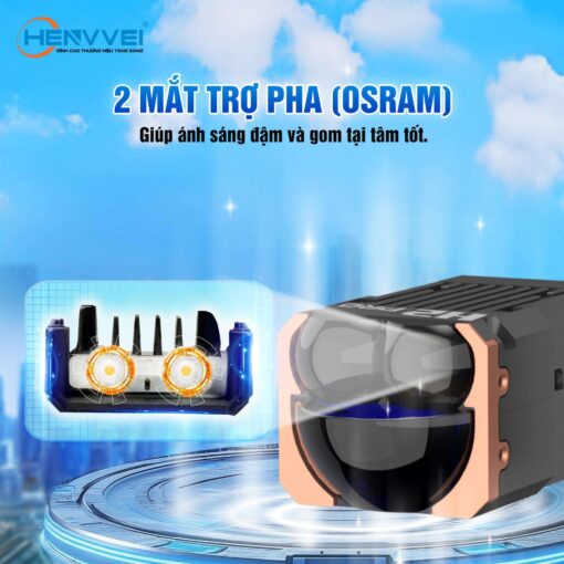 MODULE BI LED MINI HENVVEI H2 PRO