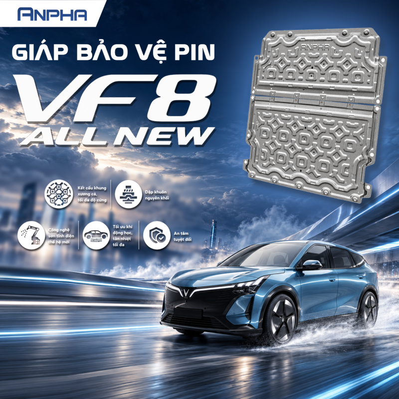 Ốp bảo vệ pin ANPHA cho Vinfast VF8 ALL NEW